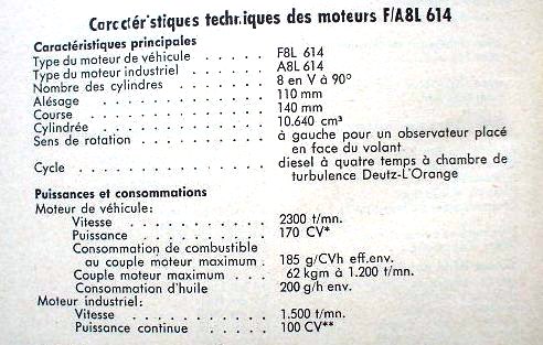 Deel van de inhoud van het Franstalig instructieboekje